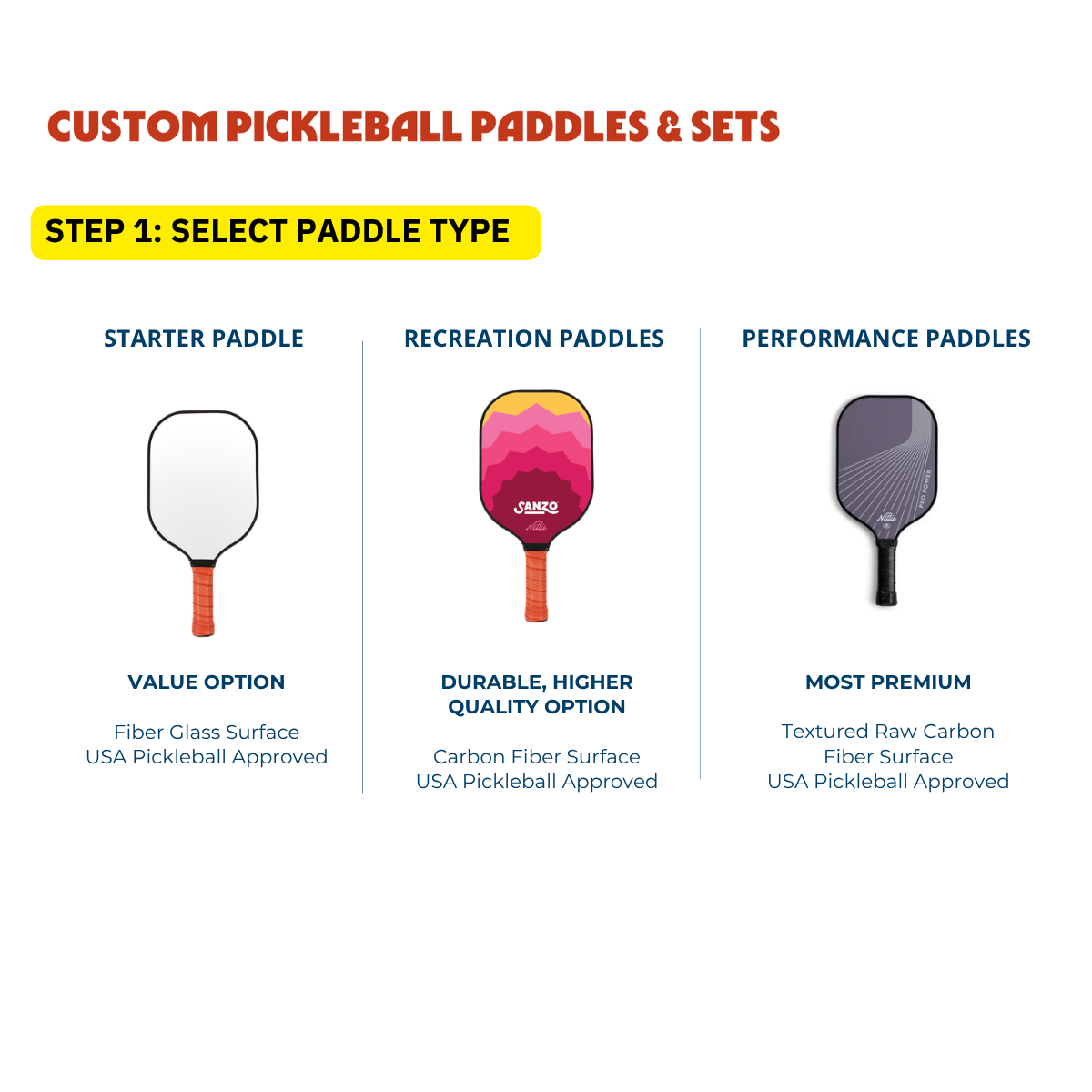 Customizable Nettie Pickleball Paddle