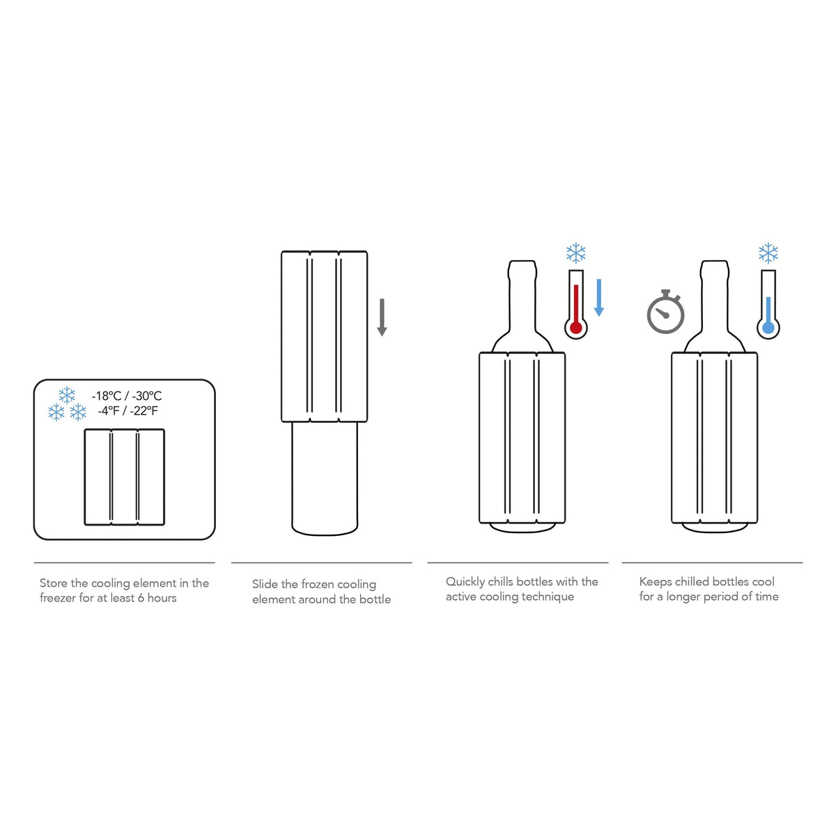 Wine Cooler Sleeve
