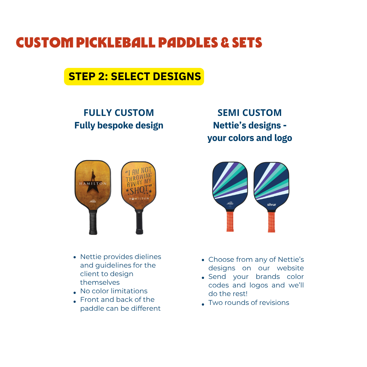 Customizable Nettie Pickleball Paddle
