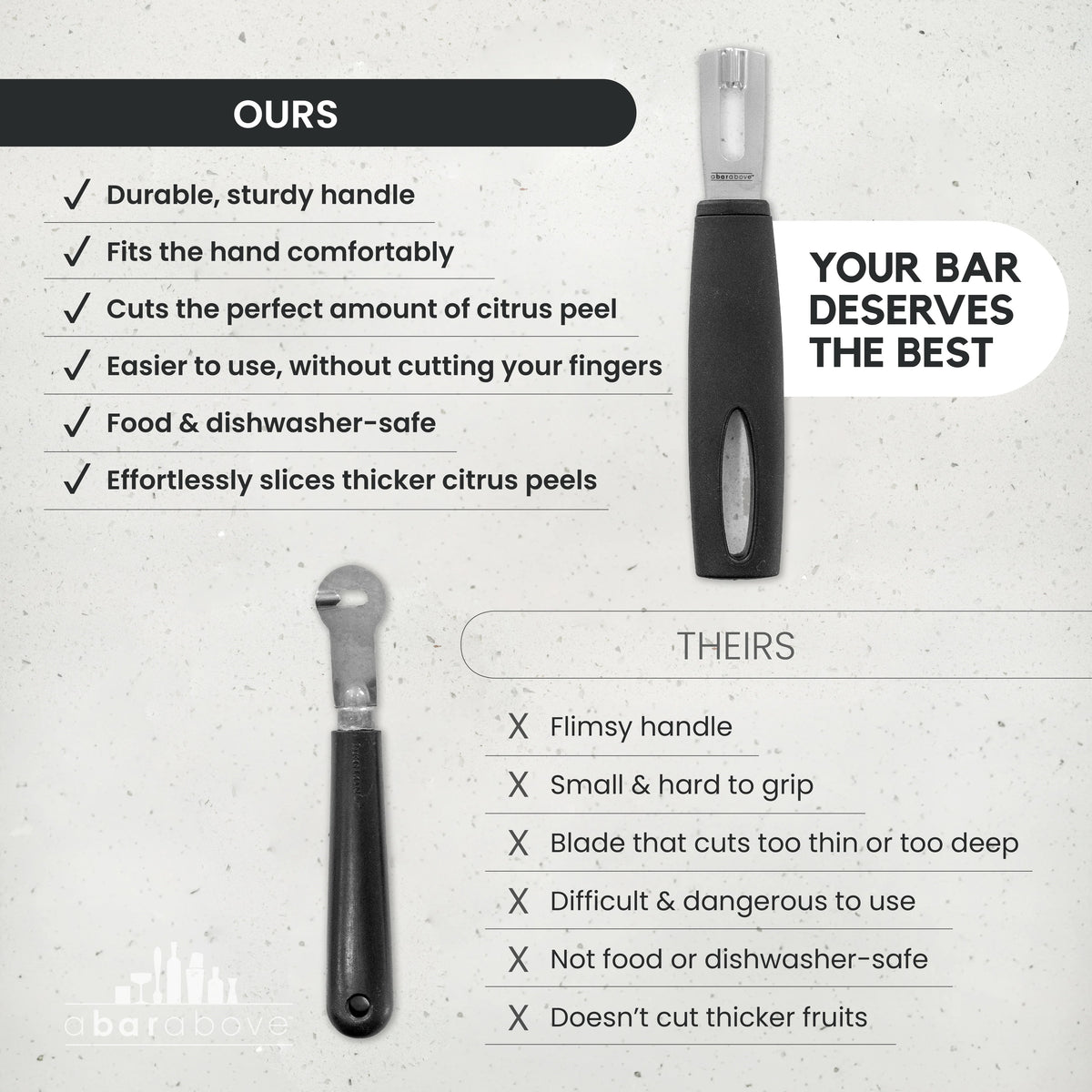 Channel Knife Stainless Steel