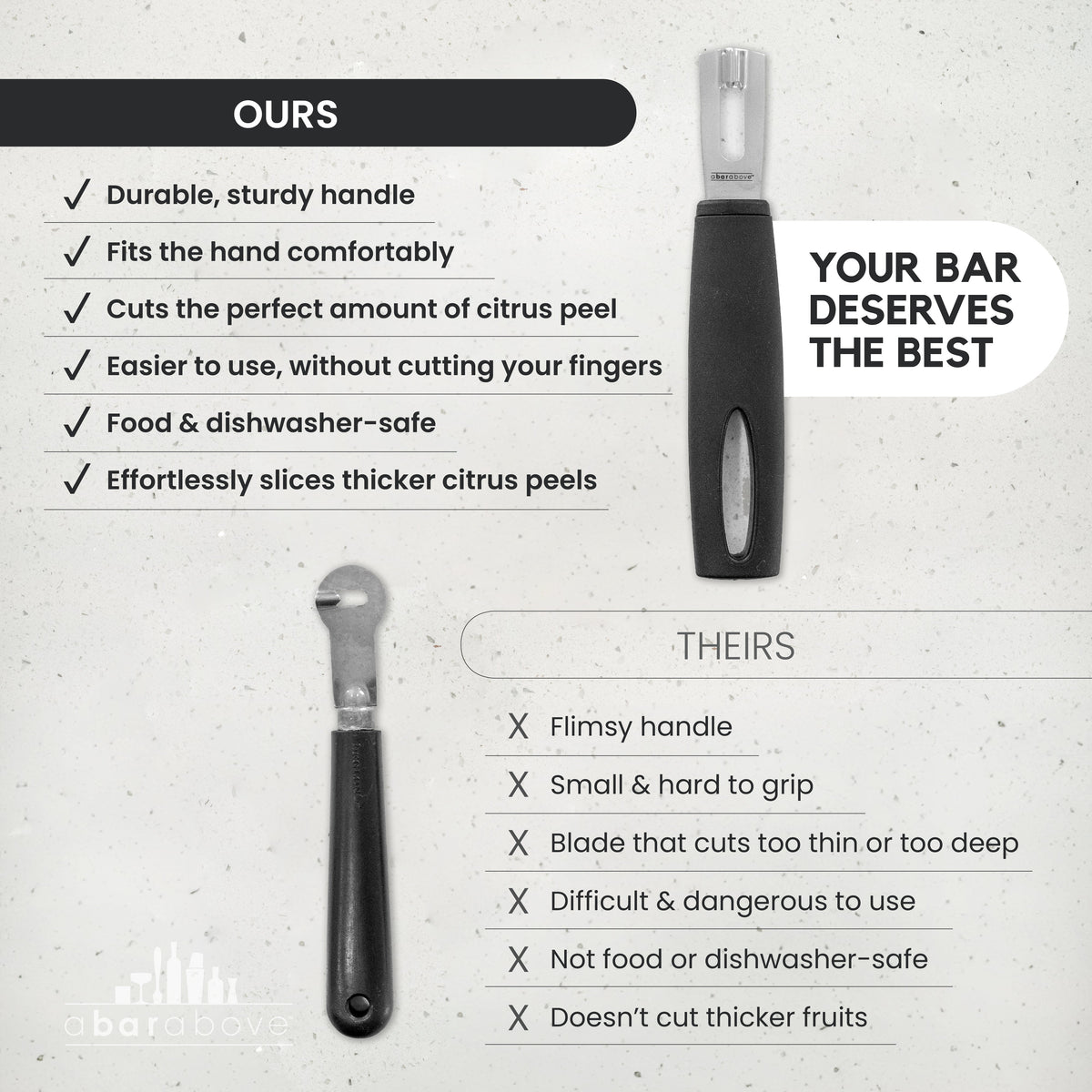 Channel Knife Stainless Steel