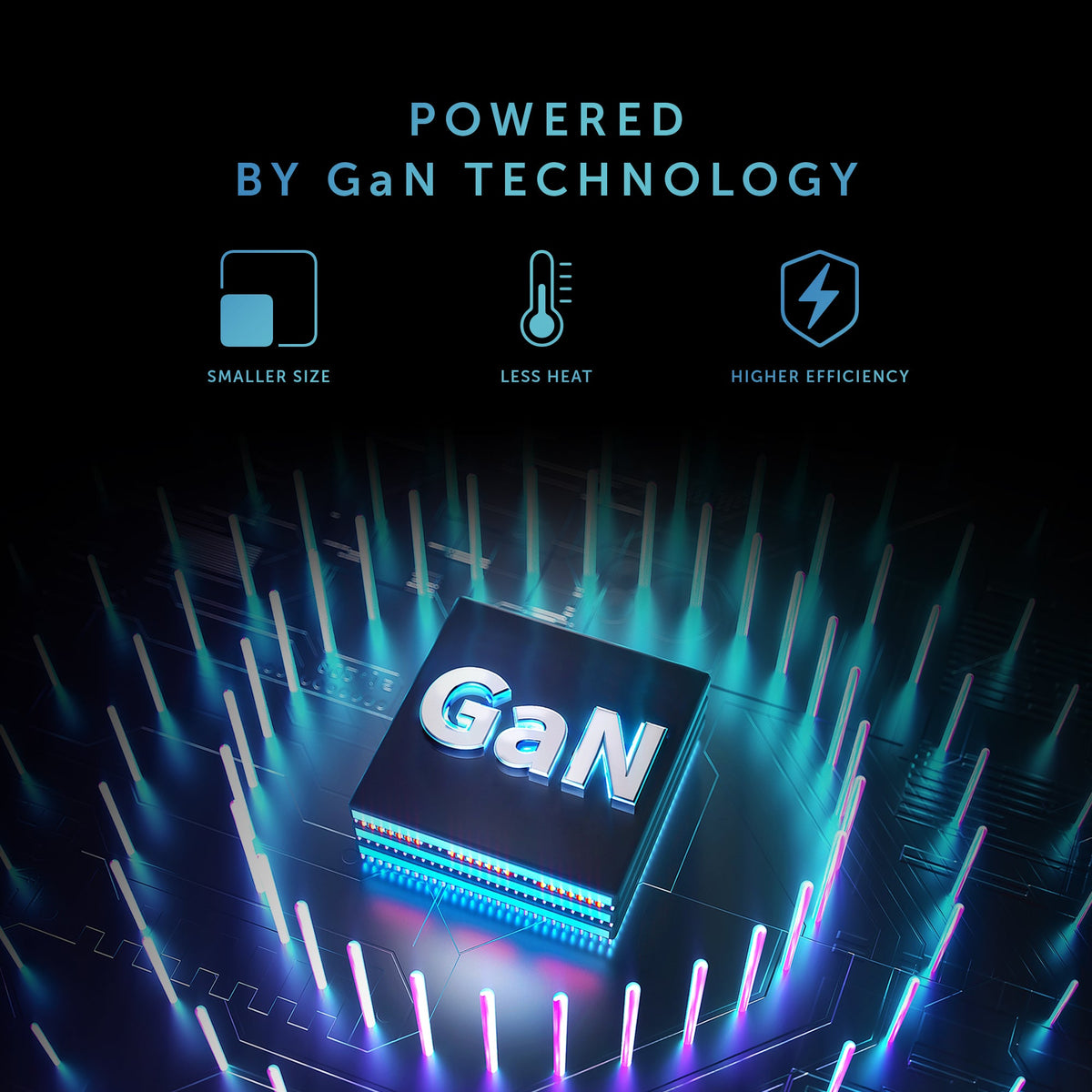 International Fast GaN Charger PD 67W (3 ports) - International