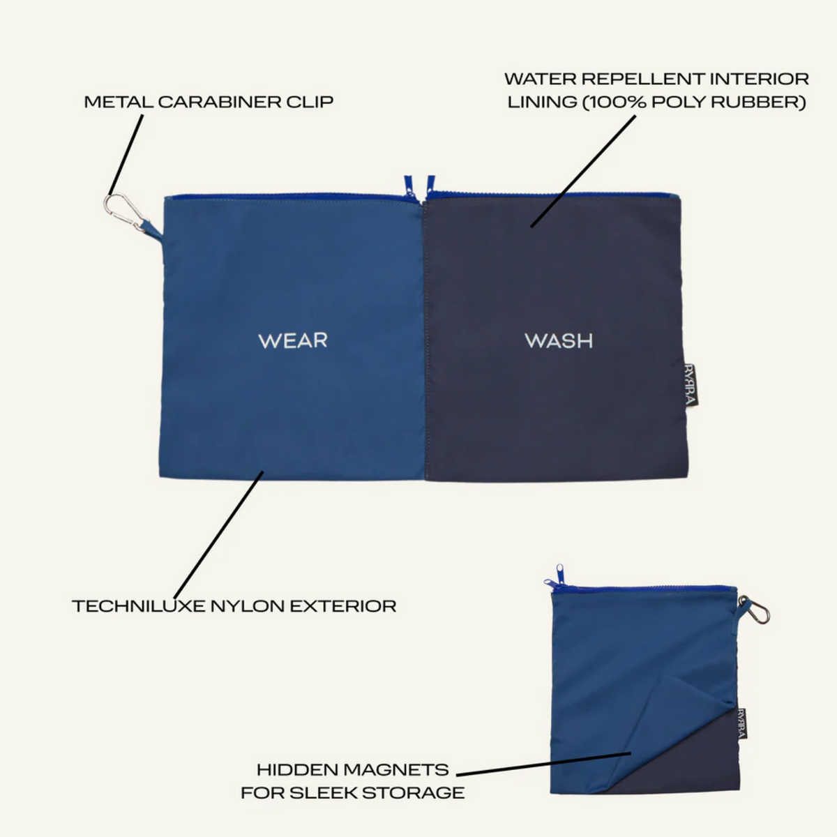 THE DOUBLE TAKE // WASH-WEAR PRO