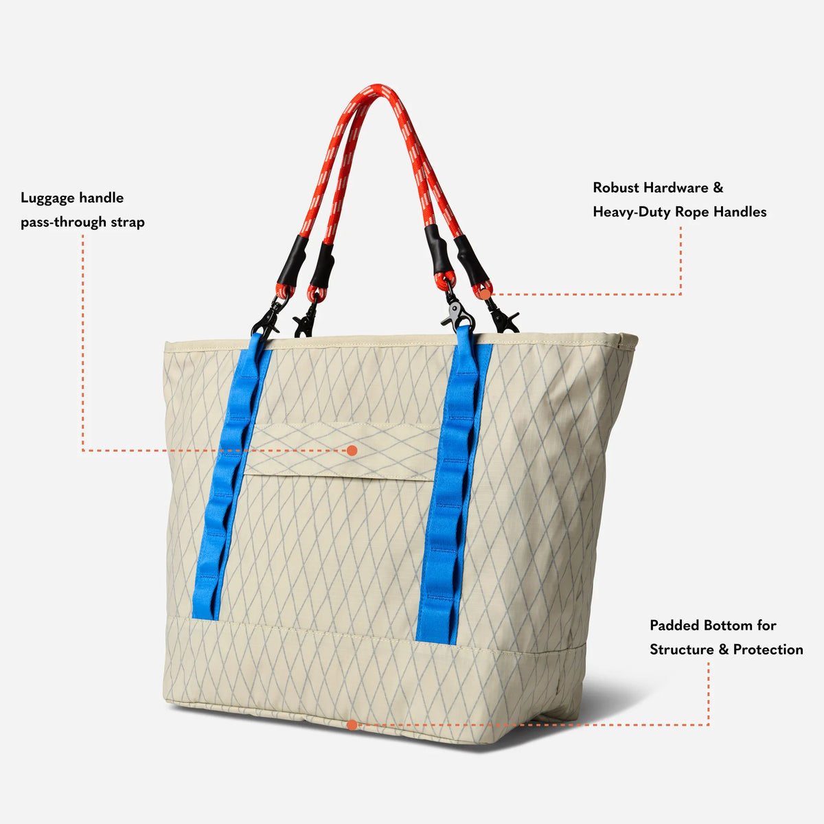 DayTripper Tote 26L