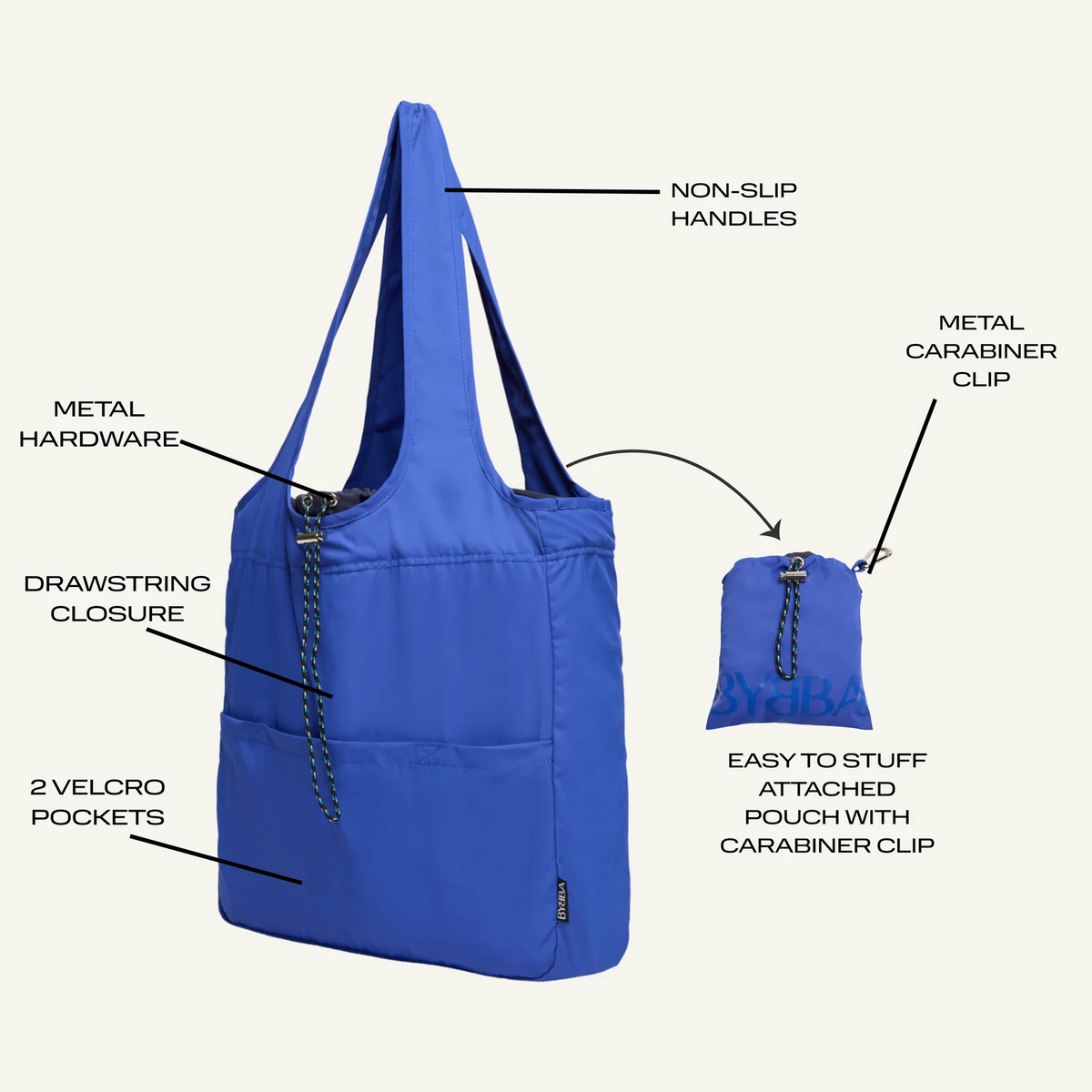THE BALOS // COBALT WAVE