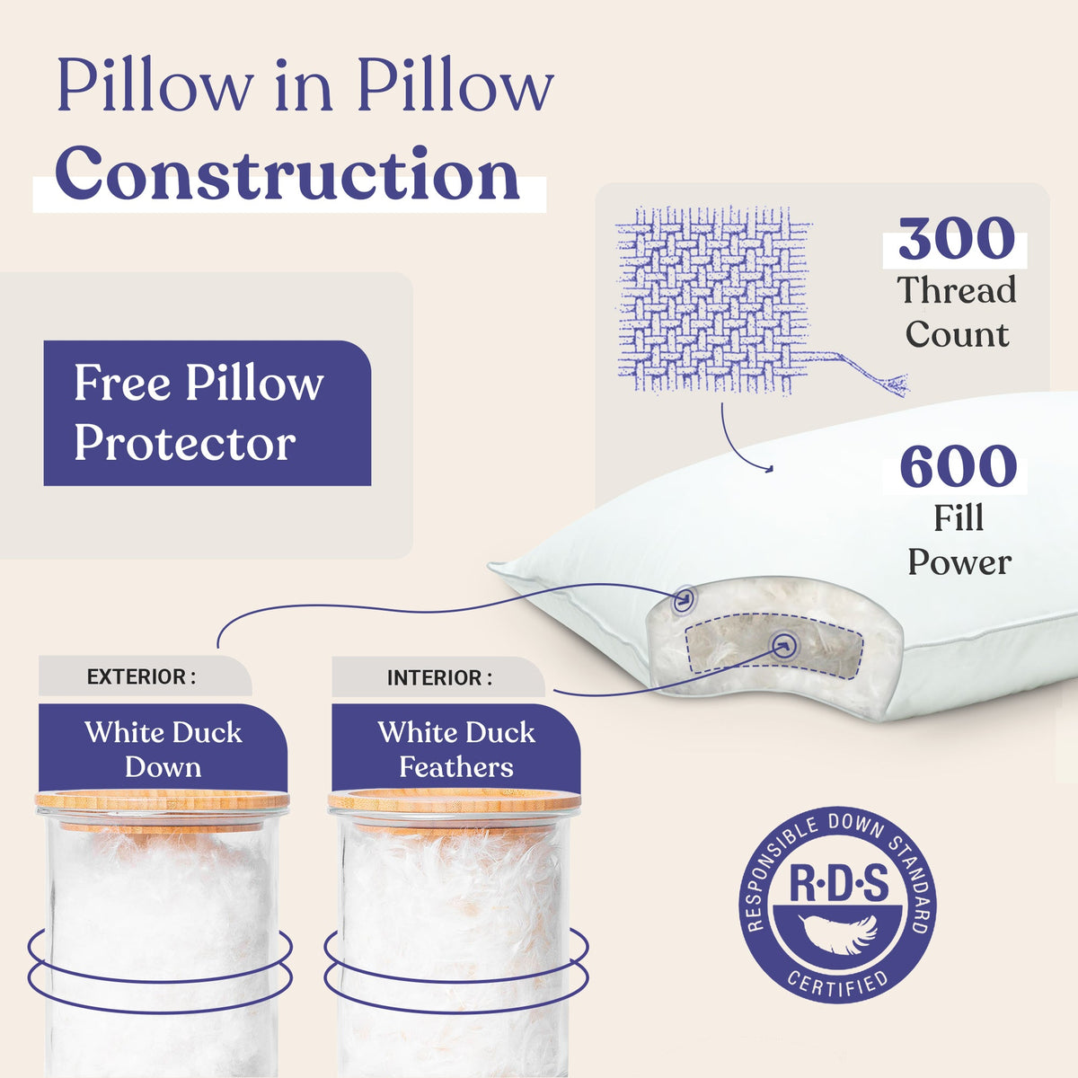 Down Feather Pillow