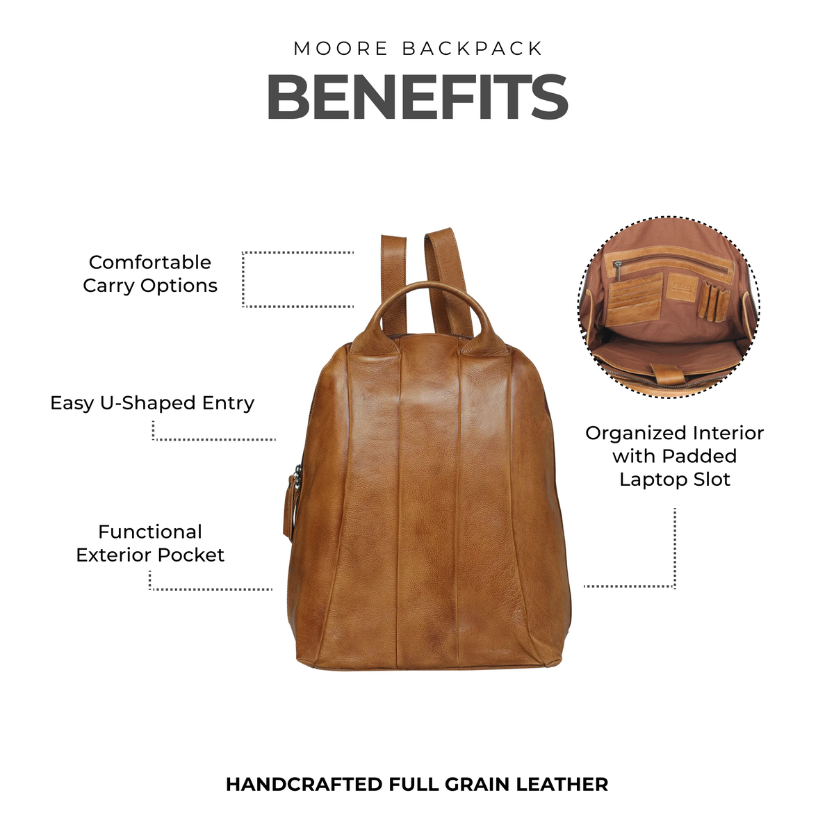 Moore Leather Backpack - Latico Leathers