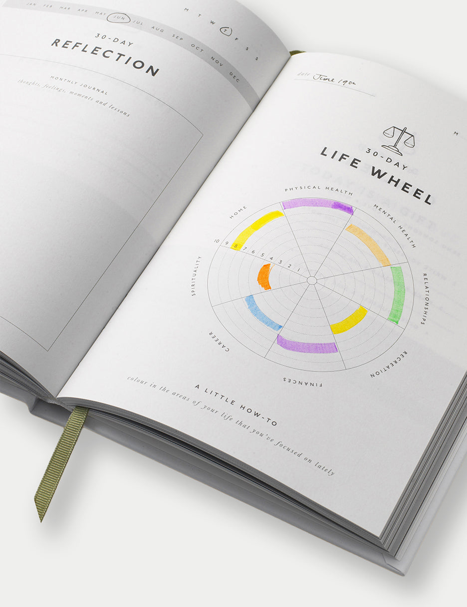 Reflect - Gratitude Journal