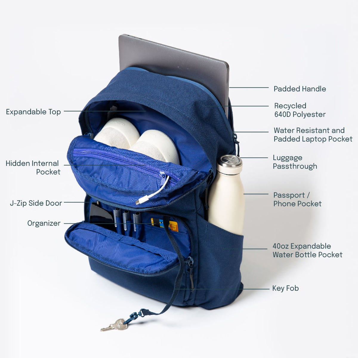 brevite backpack with laptop compartment The Brevitē Backpack