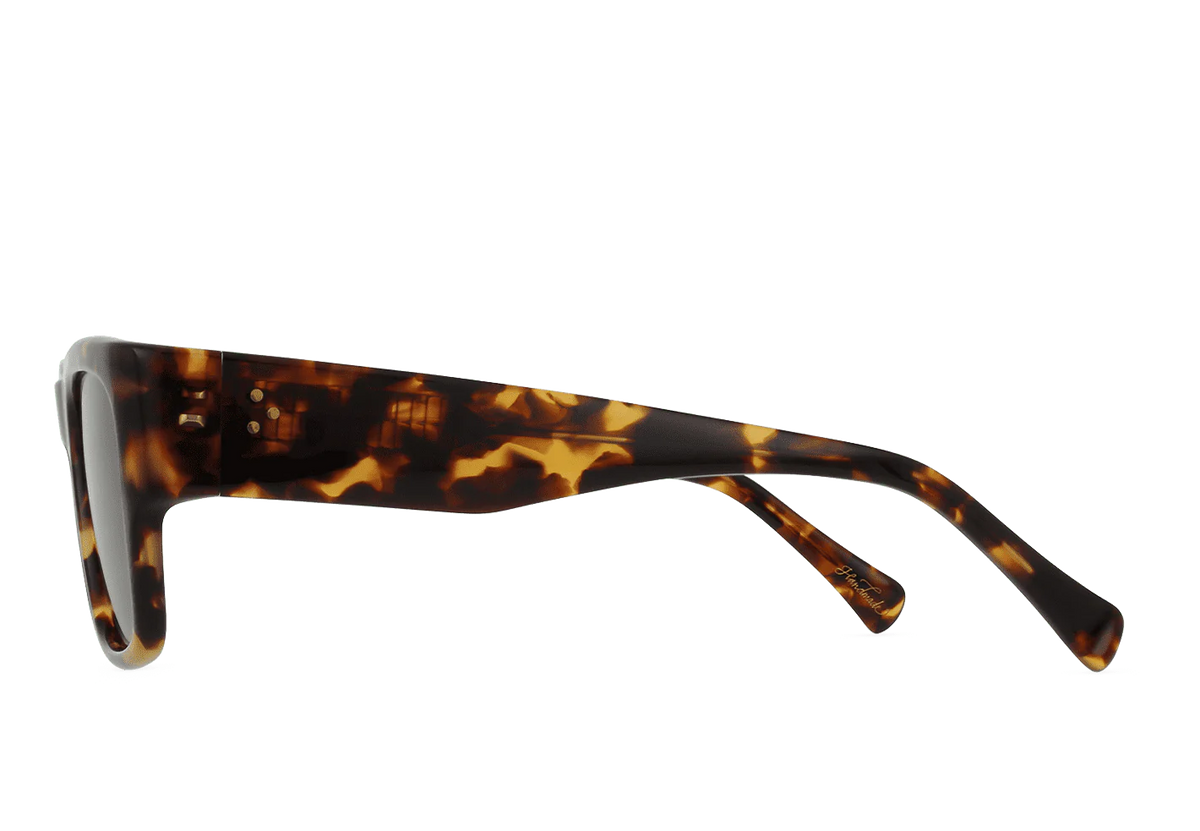 Rufio Polarized