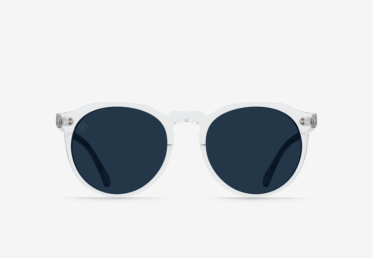 Remmy Polarized