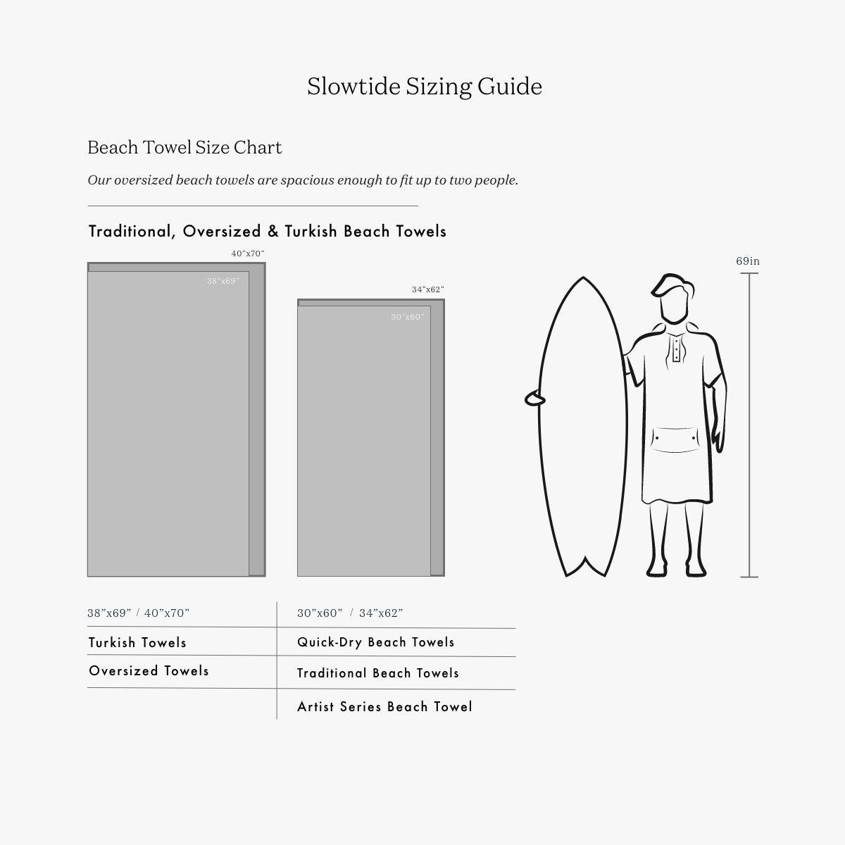 Ravello Turkish Towel