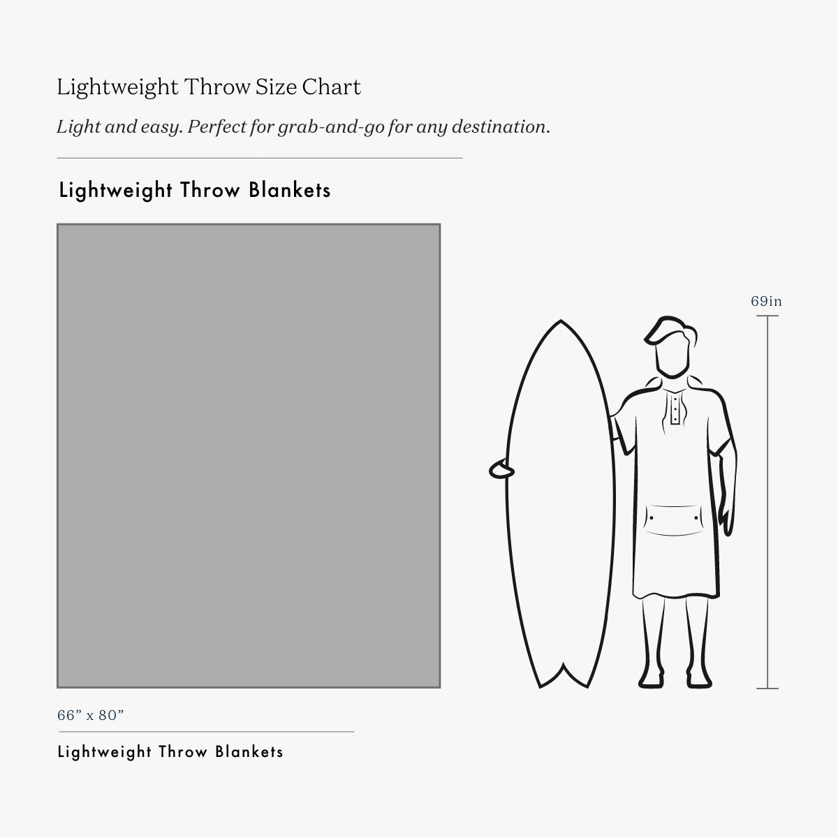 Dylan Throw Blanket - Slowtide