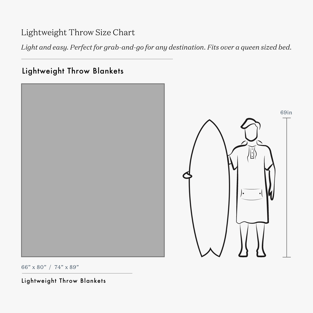 Garner Lightweight Beach Blanket
