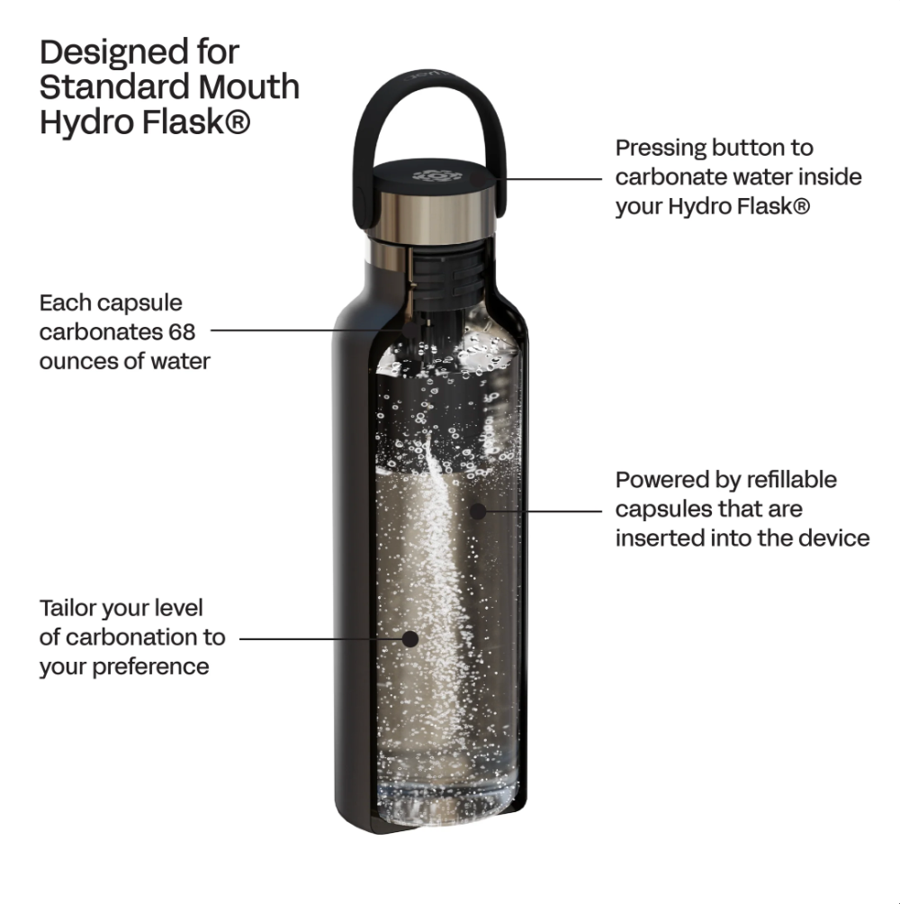 Aerflo for Hydro Flask®