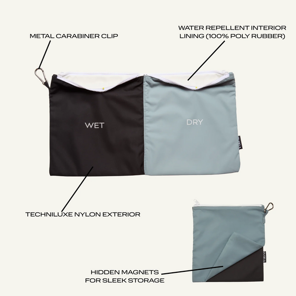 THE DOUBLE TAKE // WET/DRY - W/GOOD CO.