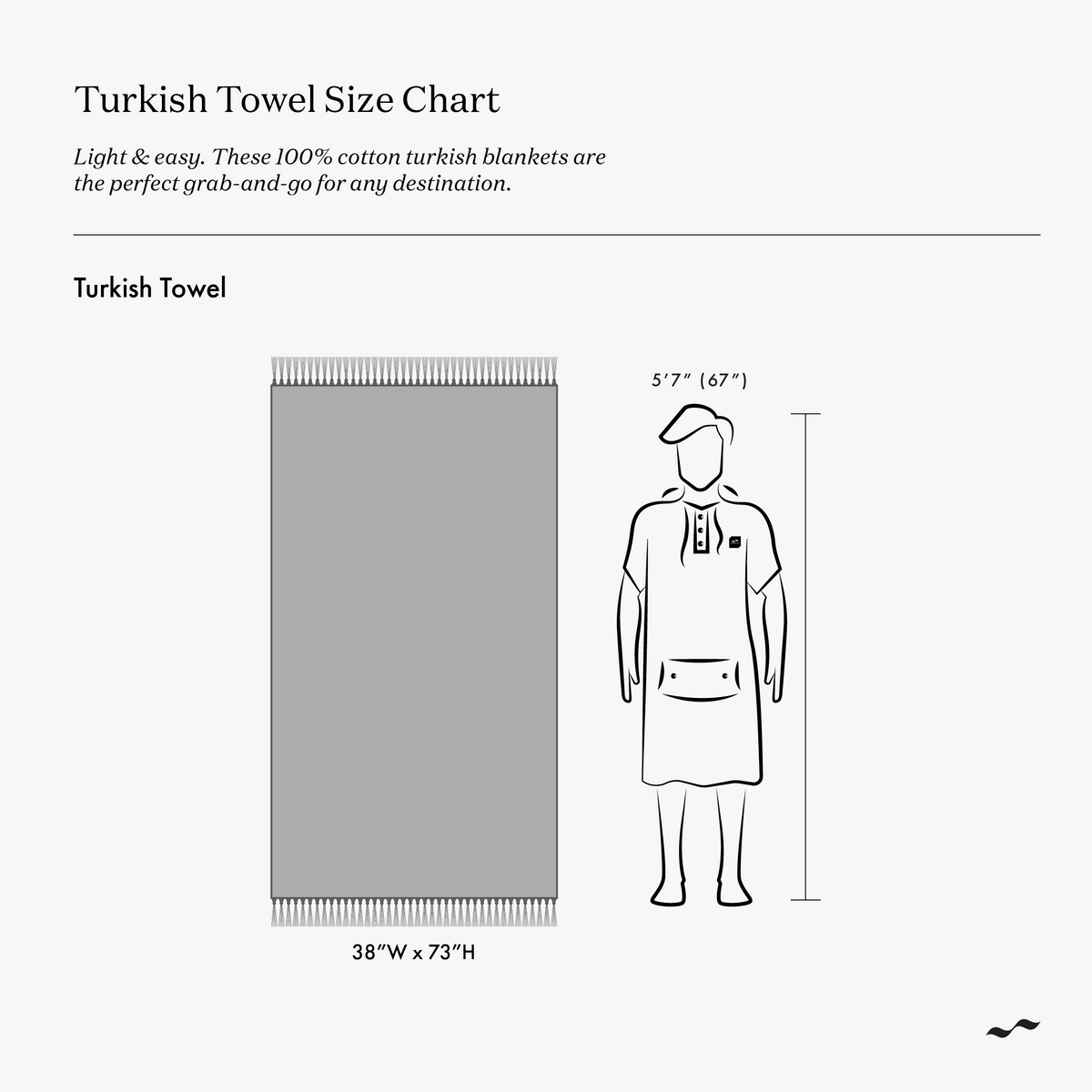 Koko Turkish Towel - Navy