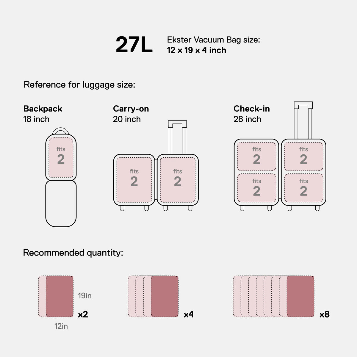 TravelPack™ Vacuum Bag
