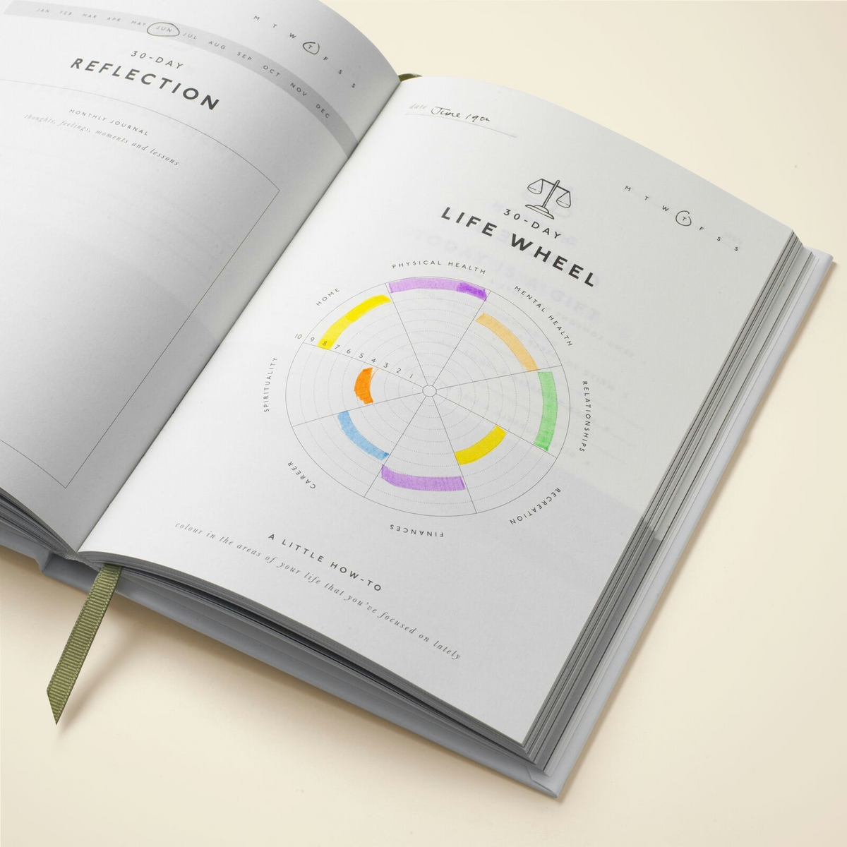 Gratitude Attitude - Gratitude Journal