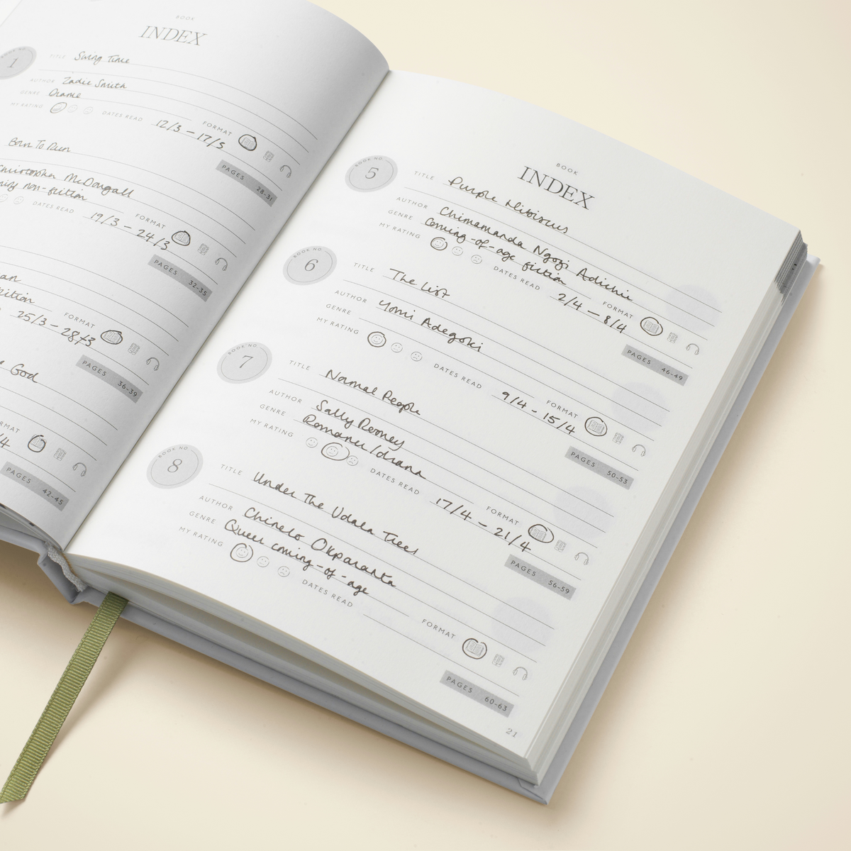 Library Card - Reading Journal
