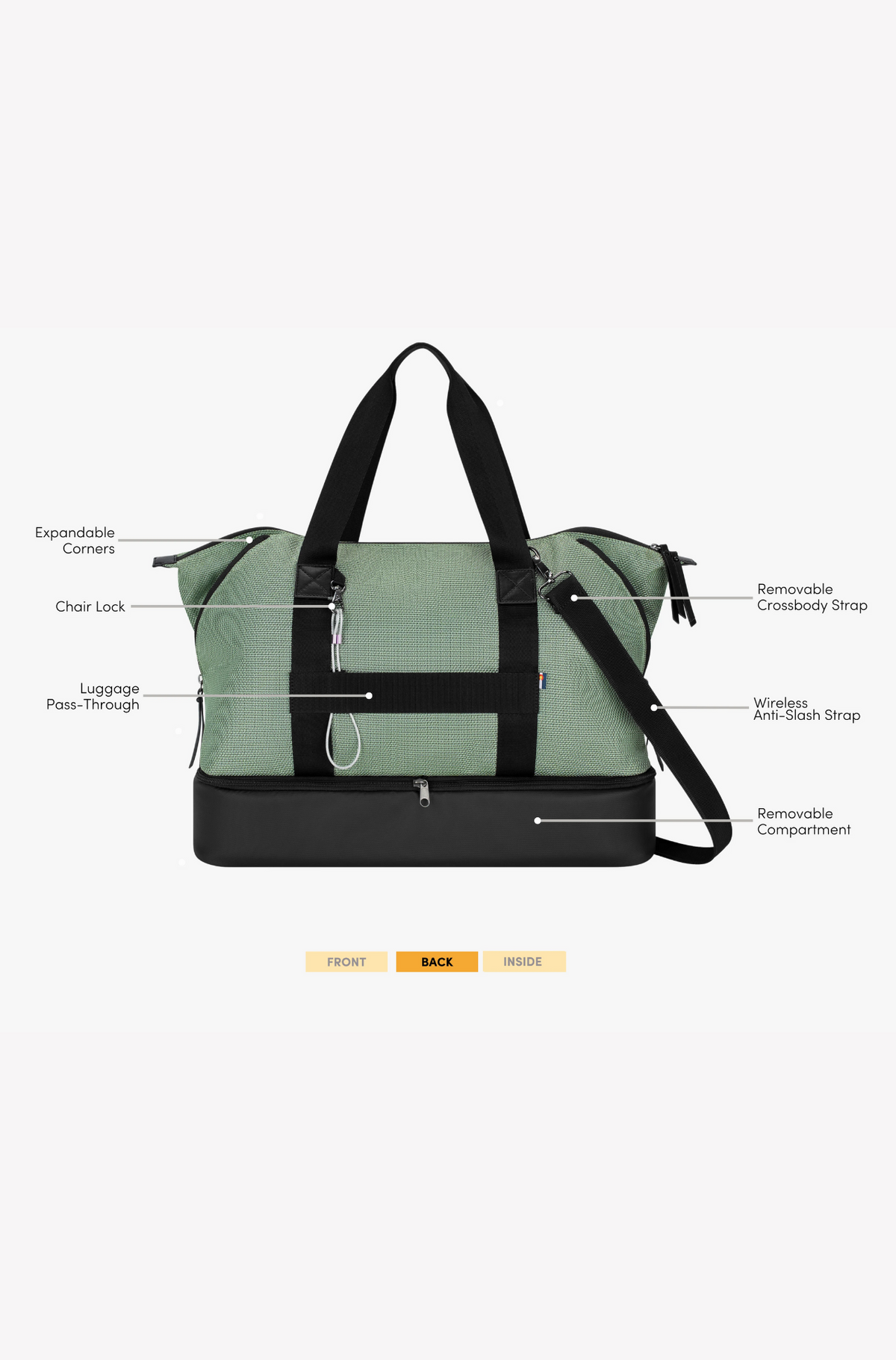 Boston | Anti-Theft Weekender