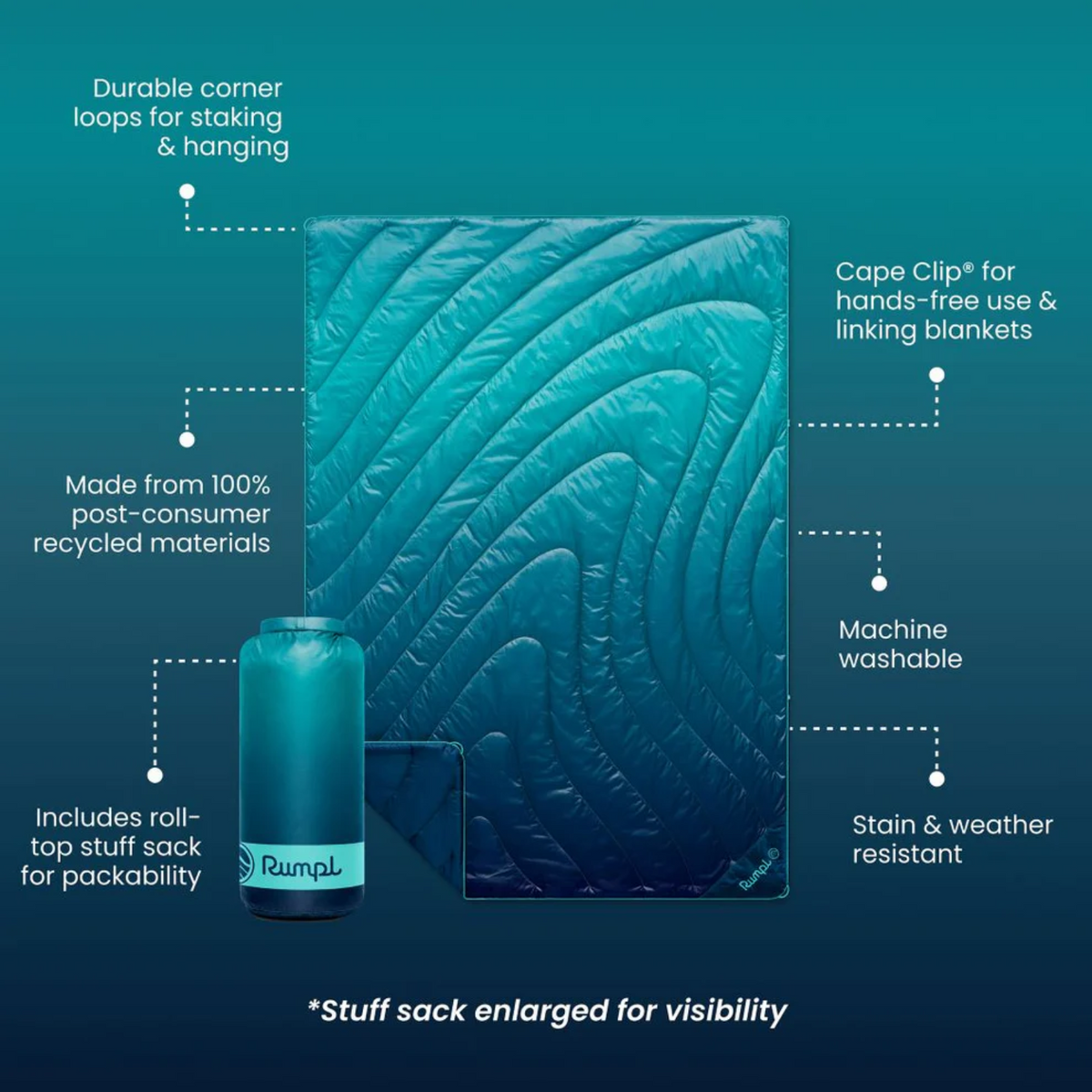 Original Puffy Blanket - Ocean Fade- 1 Person