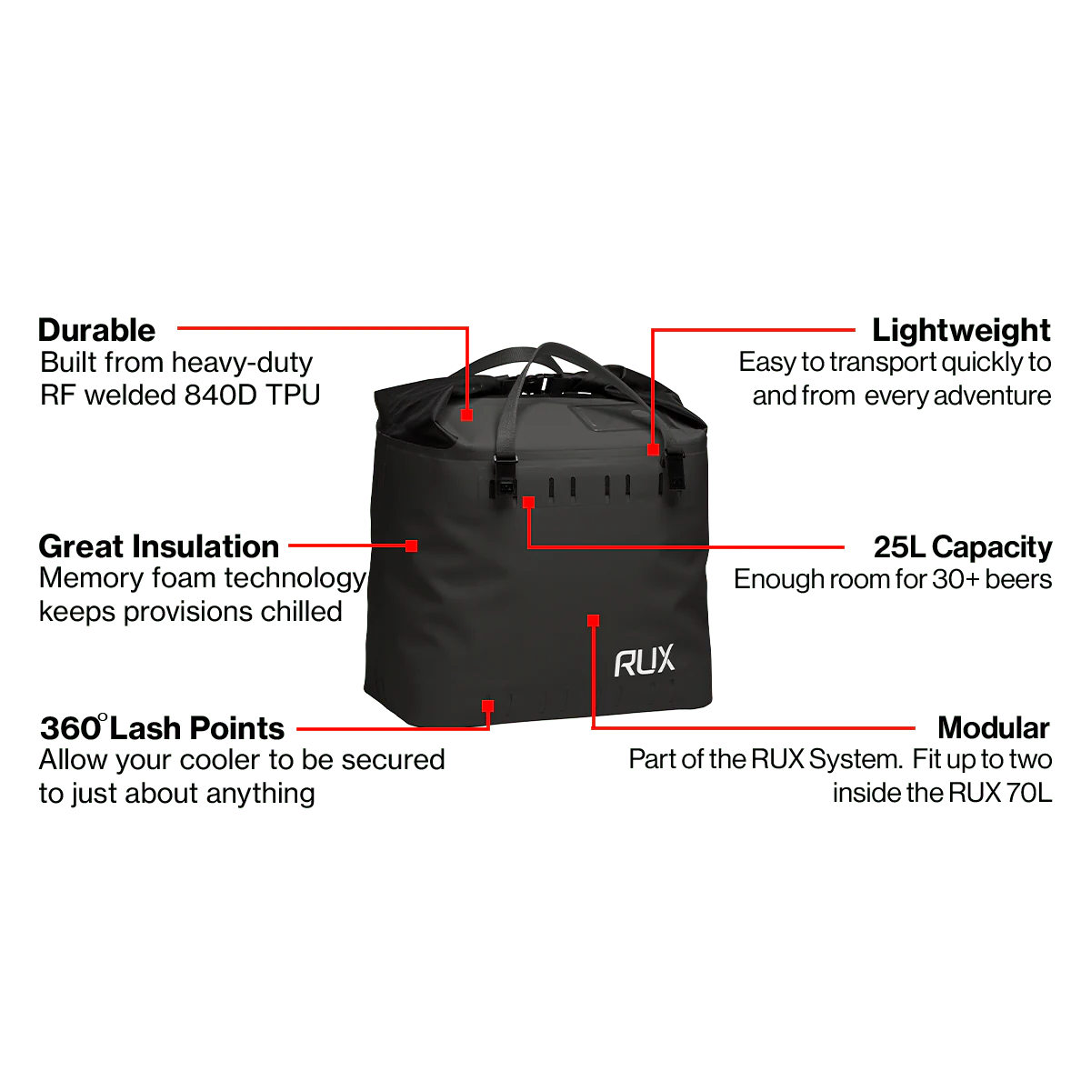 Soft Cooler Bag – 25L