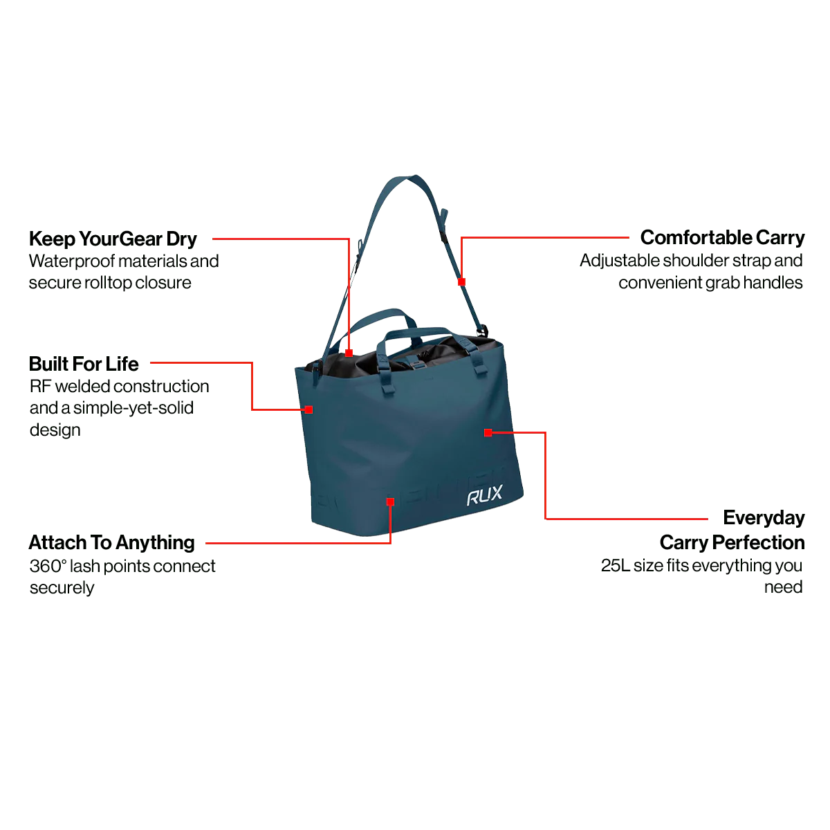 Waterproof Bag 25L+