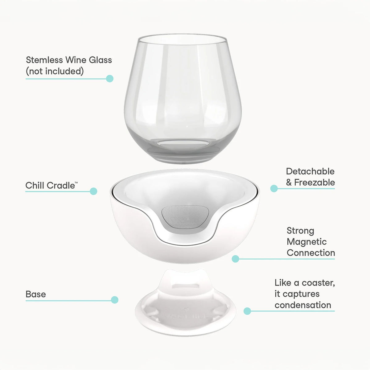 Stemless Wine Chiller Gift Set