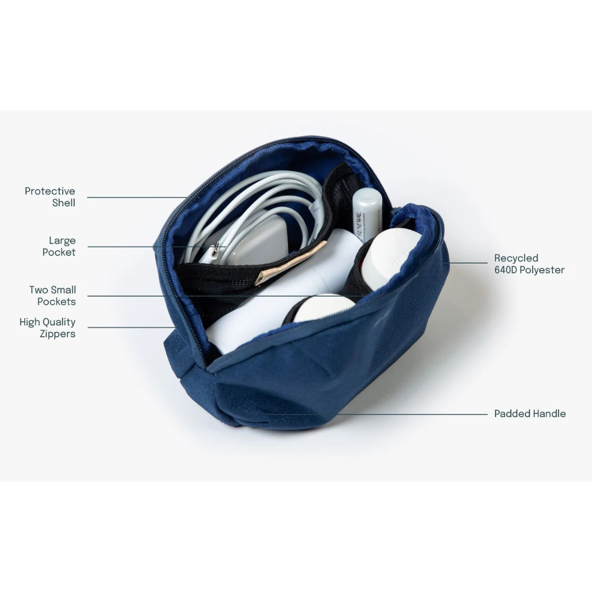 The Pouch