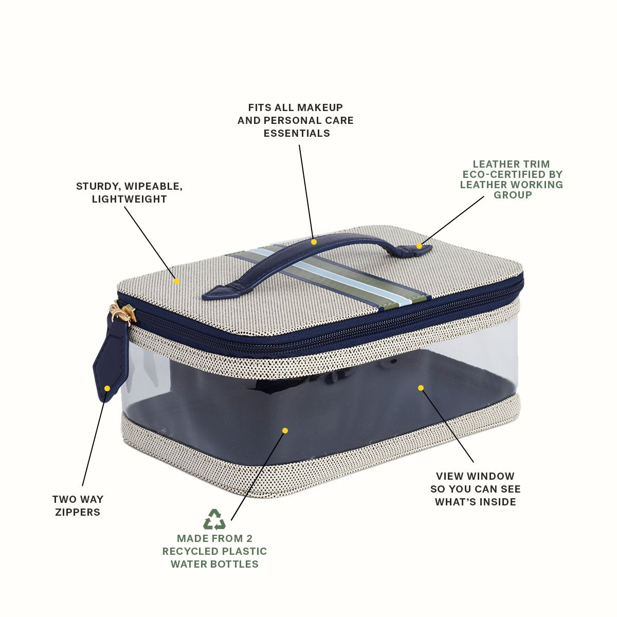 Cabana See-All Vanity Case