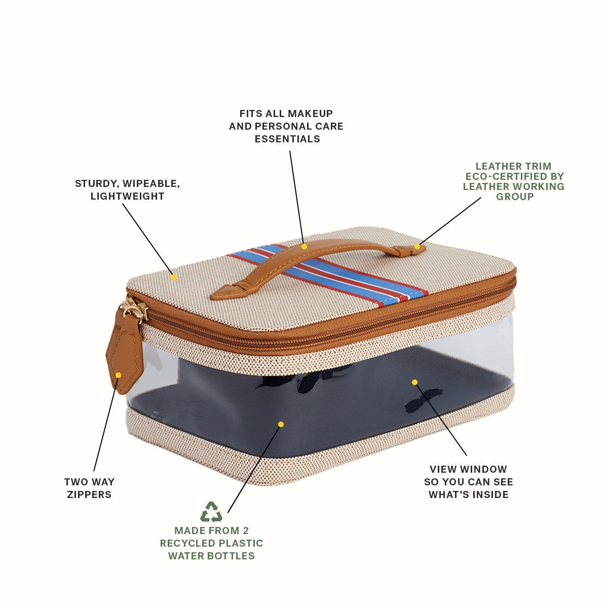 Cabana See-All Vanity Case