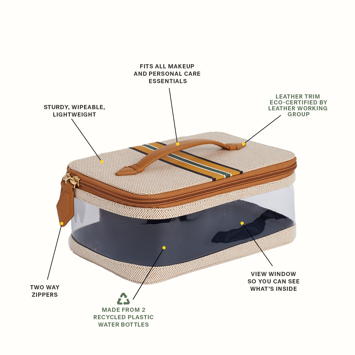 Cabana See-All Vanity Case