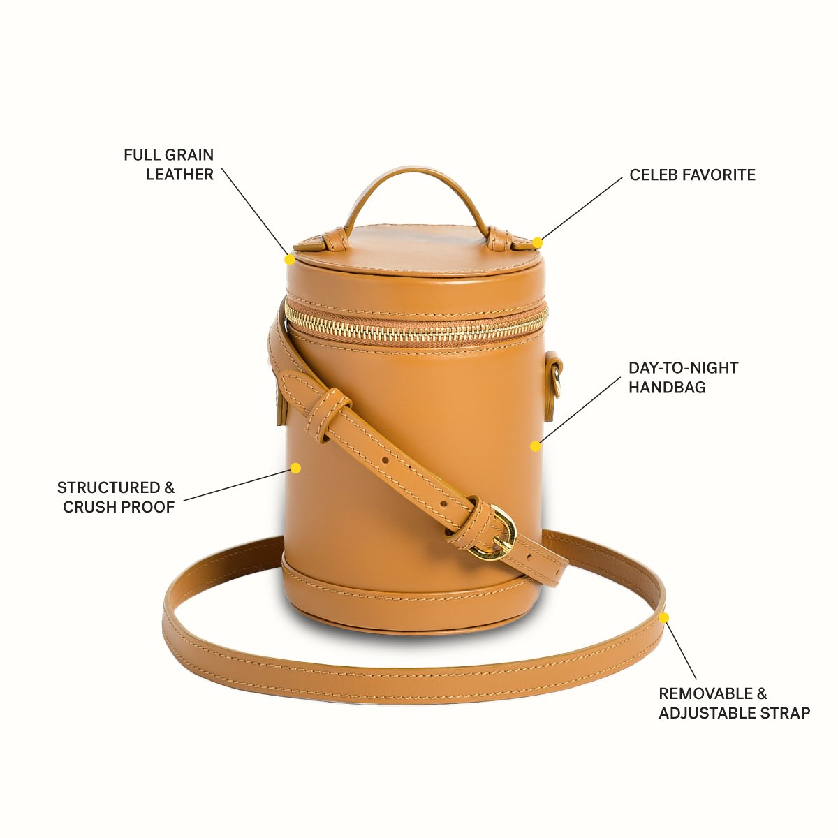 Crossbody Capsule