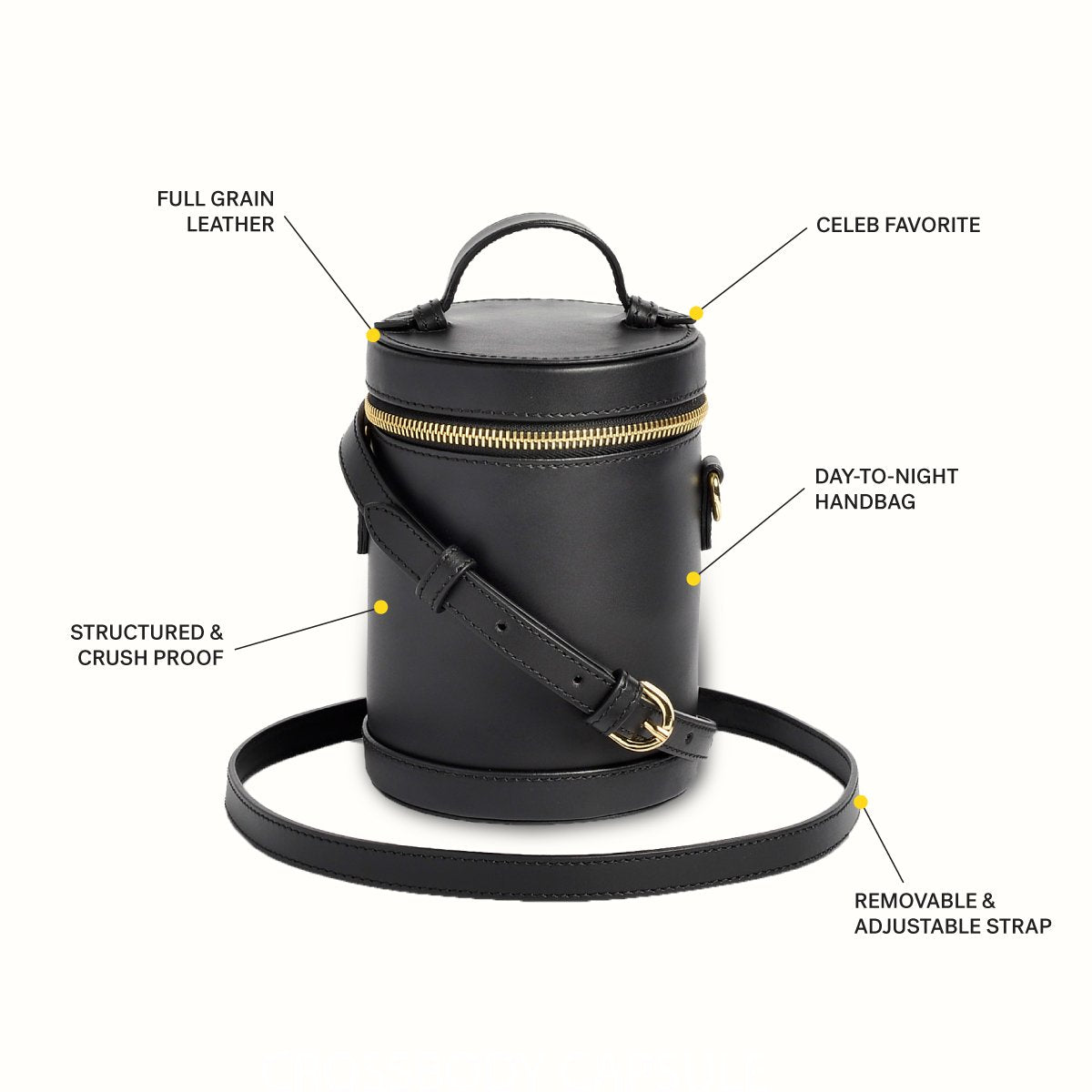 Crossbody Capsule