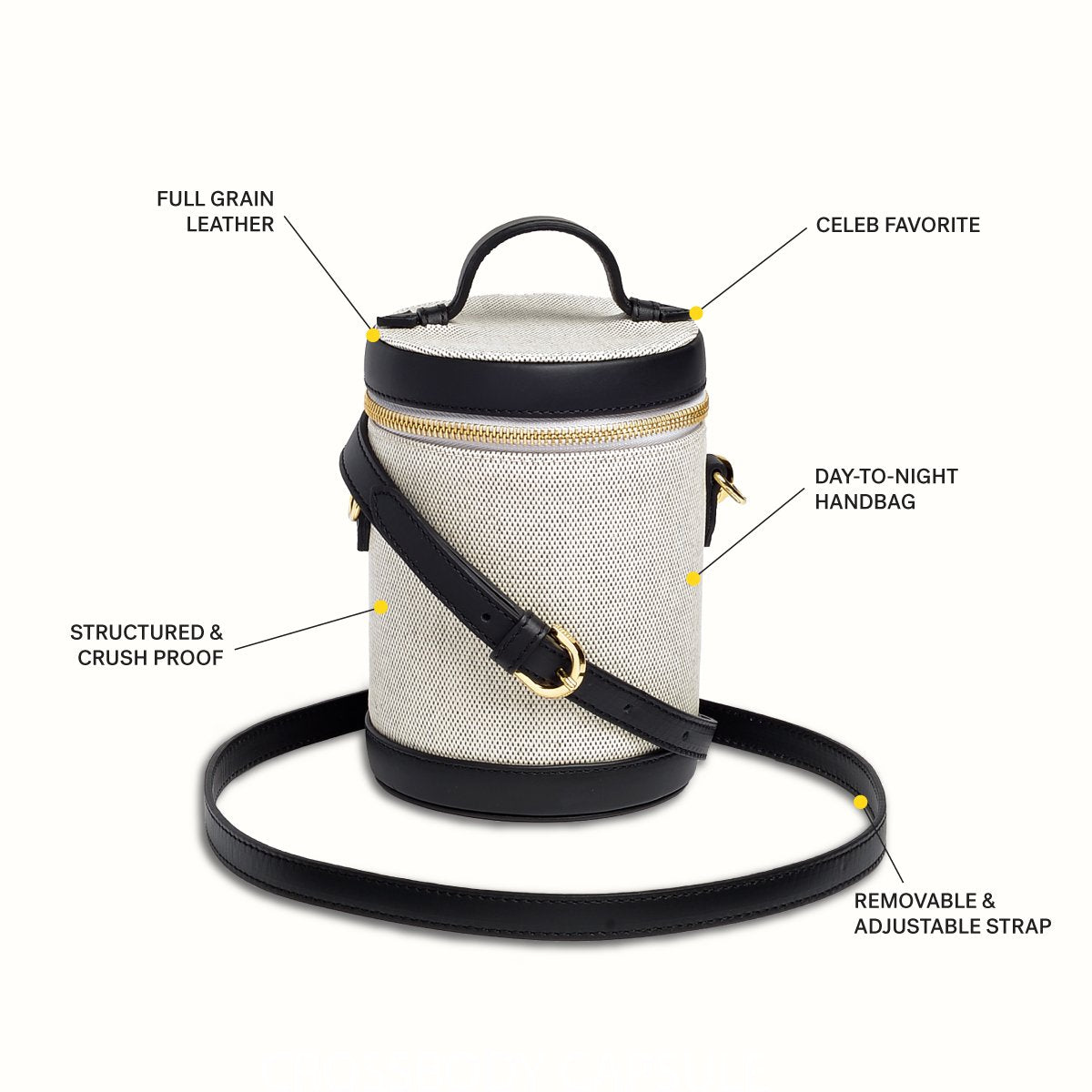 Crossbody Capsule