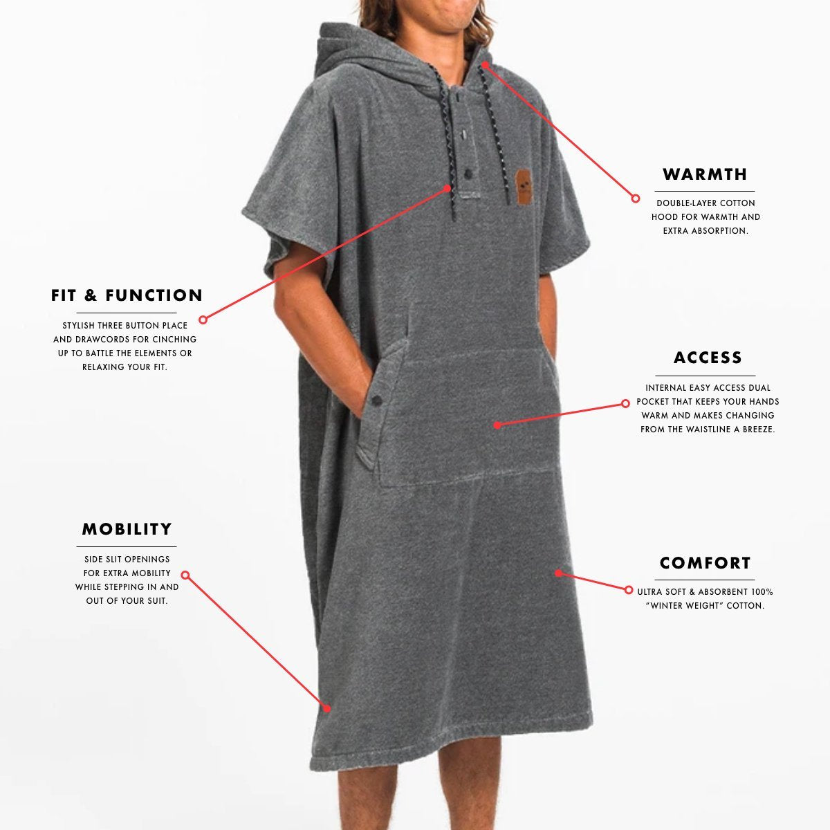 The Digs Changing Poncho