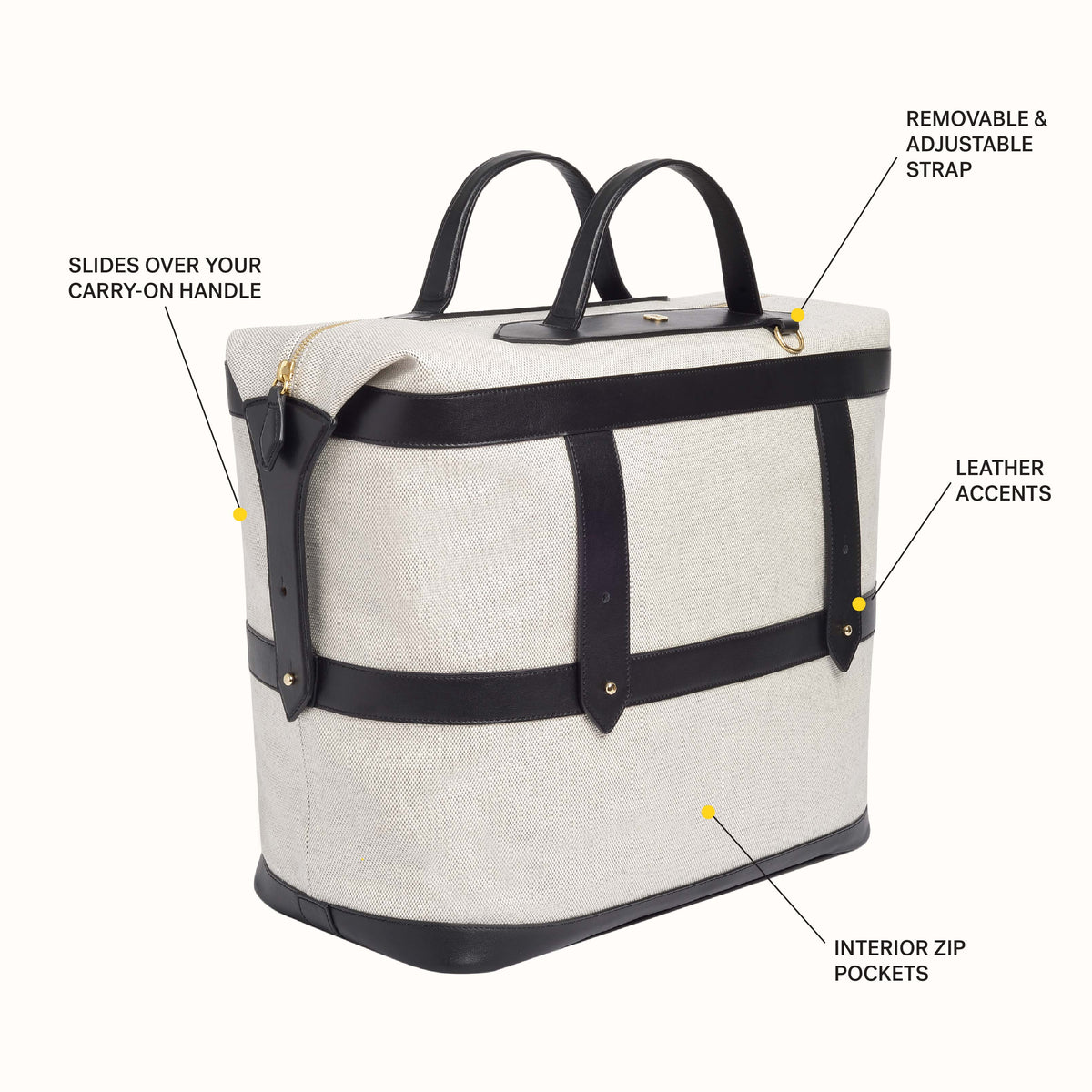 Weekender