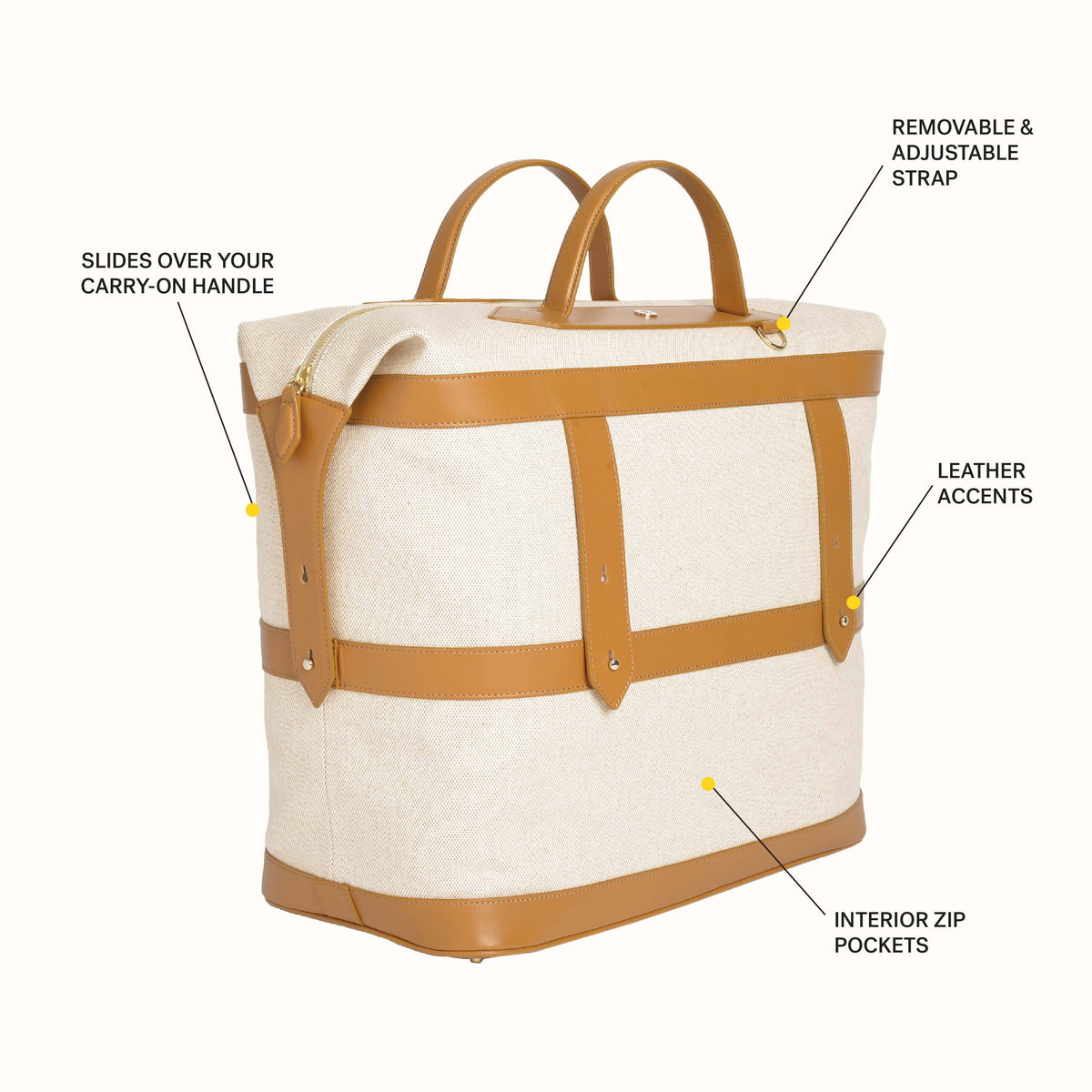 Weekender